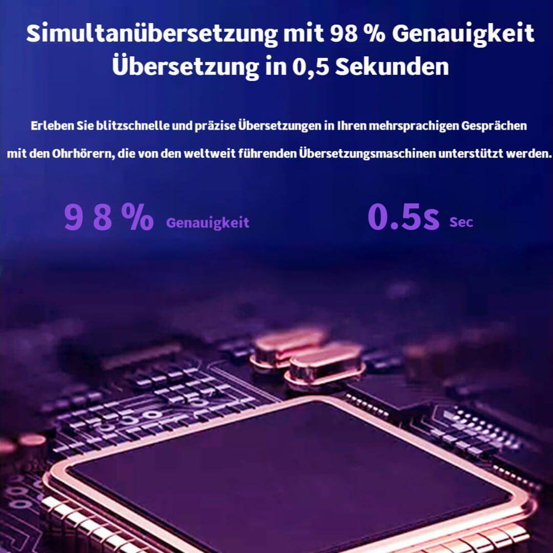 Übersetzer-Kopfhörer mit 150 Sprachen und Echtzeit-Übersetzung